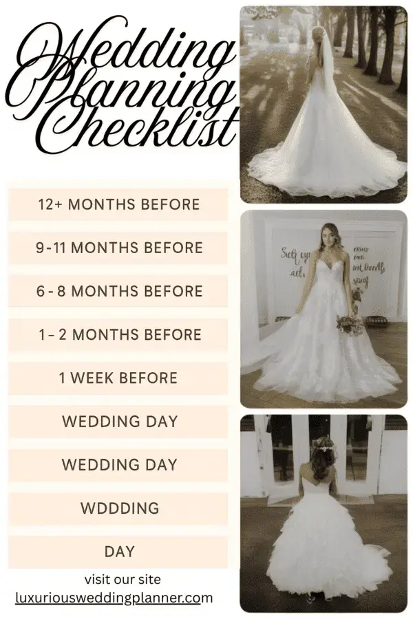 wedding planner checklist date and budget